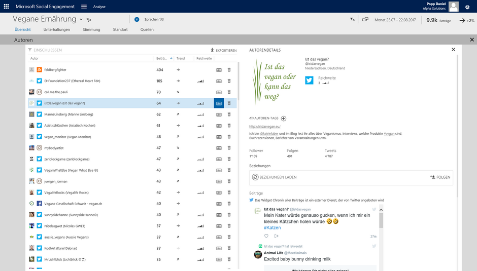 Interaktionen Microsoft Social Engagement CRM
